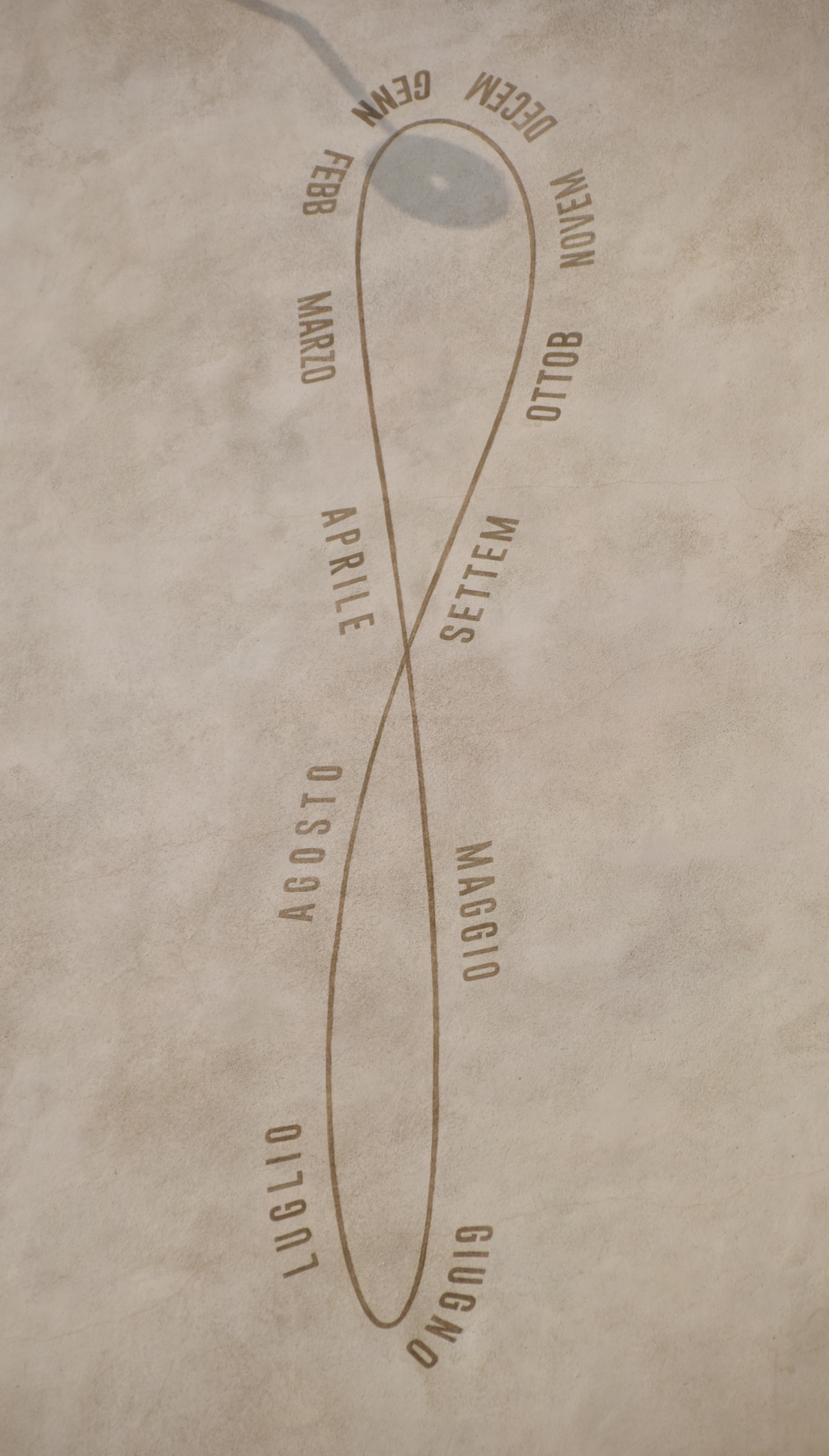 Meridiana San Giacometo